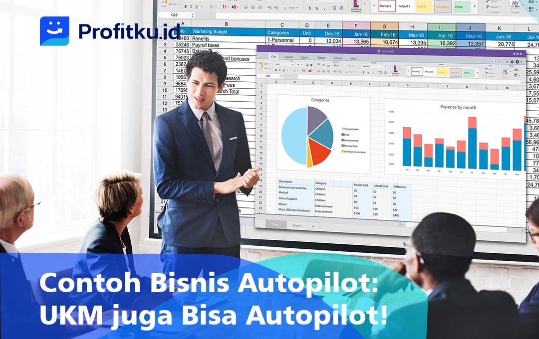 contoh bisnis autopilot